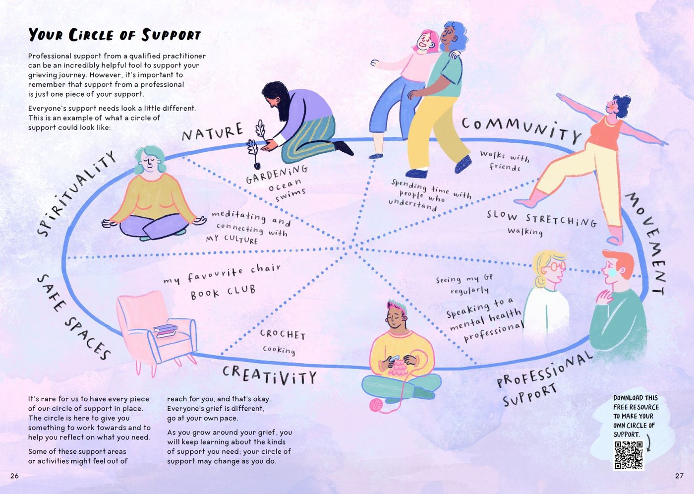 Circle of Support